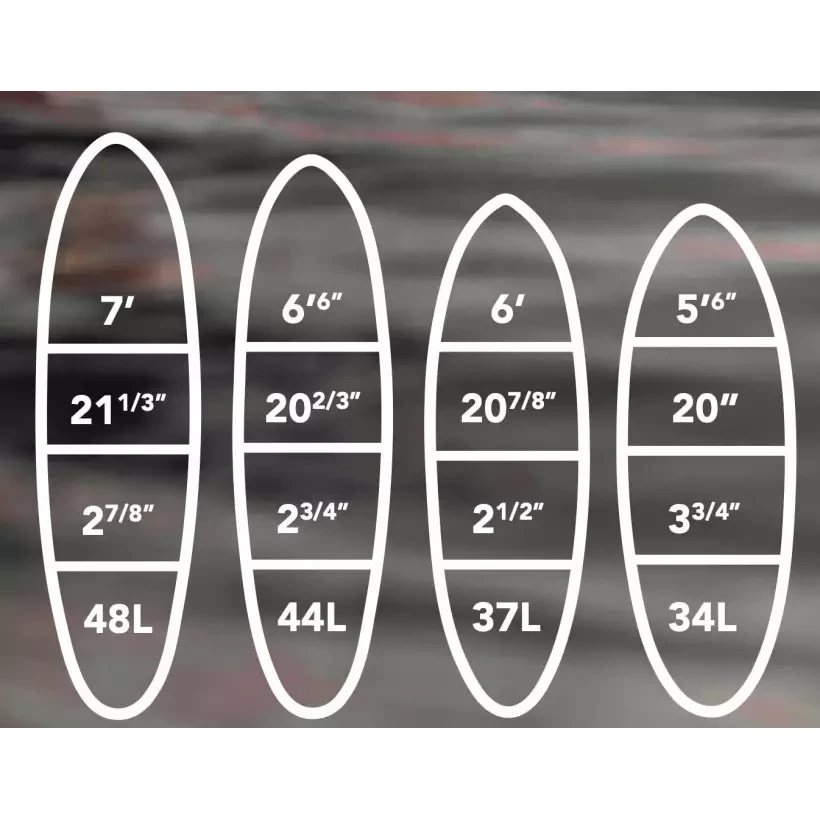 Surfbrett softboard Softlite Pop Stick