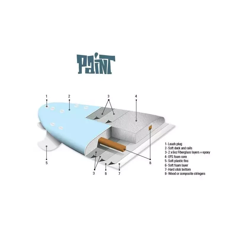 Surfboard Tahe Paint Shortboard