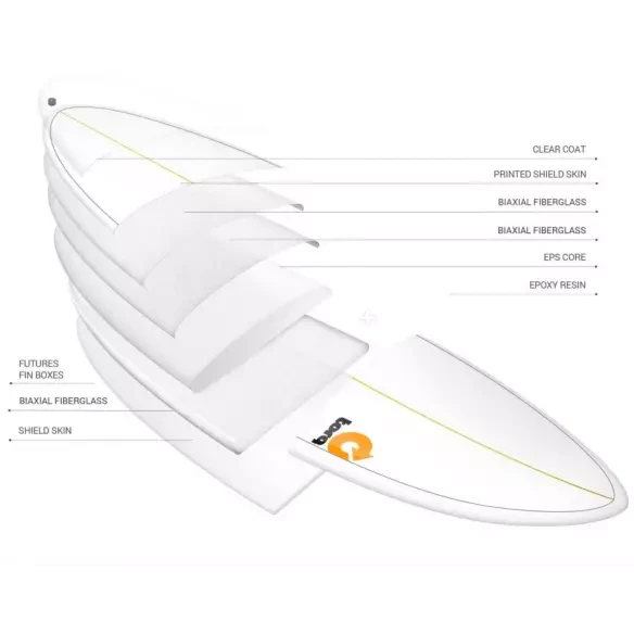 Surfbrett Torq fish Classic Design
