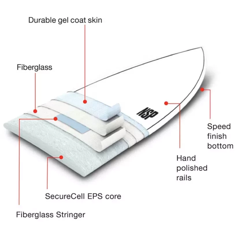 Surfboard NSP Tinder Element White