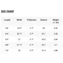 Tabla de surf NSP fish Elements White