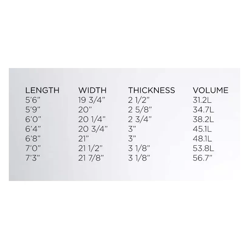 Planche de surf Firewire Sunday