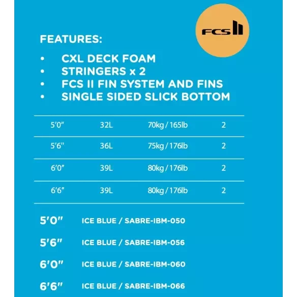 Surfbrett Softech Sabre  Blue/White