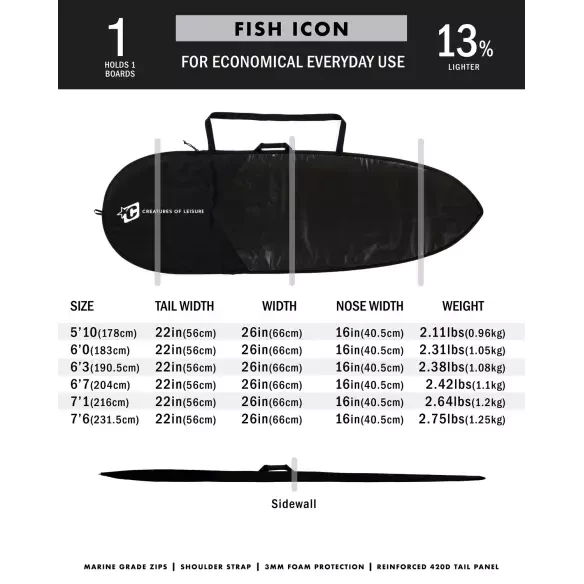 Funda Creatures Fish Lite Black