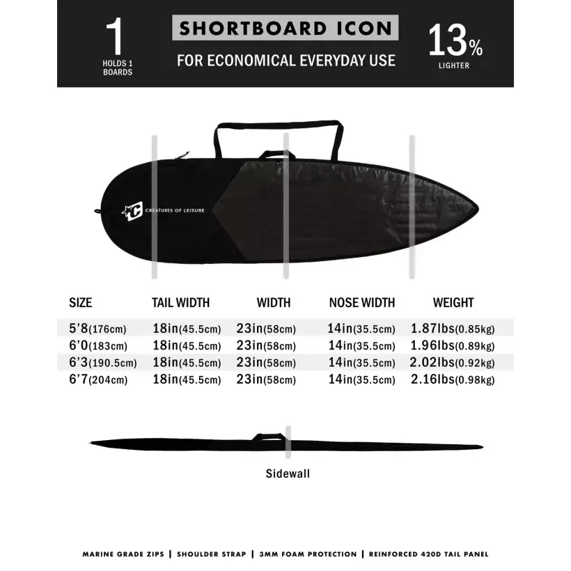 Funda Creatures Shortboard Lite Black