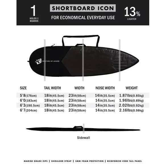 Funda Creatures Shortboard Lite Black