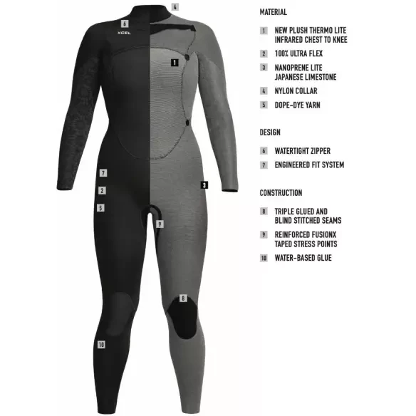 Traje de neopreno Xcel Comp Womens 4/3mm