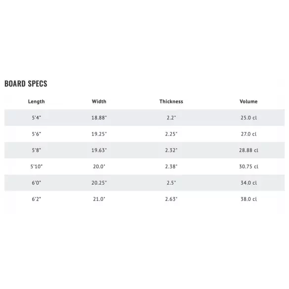 Tabla de surf Lib Tech Lost Short Round