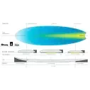 Planche de surf Torq fish Soft Deck