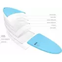 Surfboard Torq fish Soft Deck