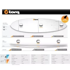 Surfboard Torq Funboard Pinline Color Rail 2