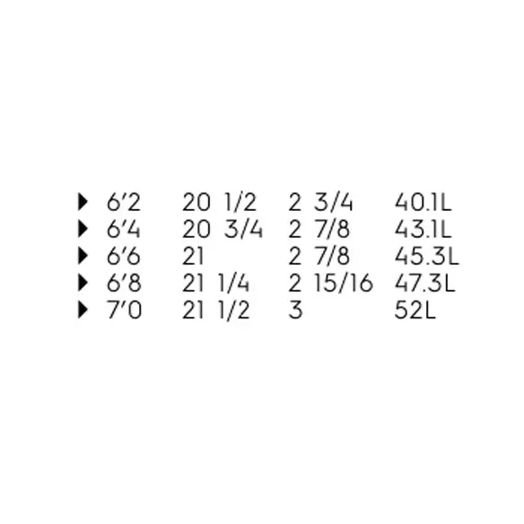 Planche de surf Quiksilver Discus 
