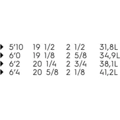 Surfboard Quiksilver Alltime 2
