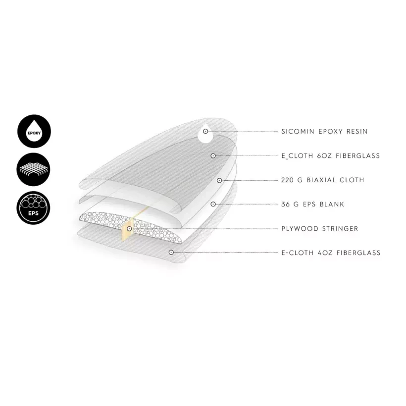 Planche de surf Quiksilver Alltime