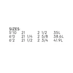 Softboard Roxy Fish 2