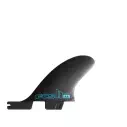 Kiel FCSII Aipa Twin+Stabilizer