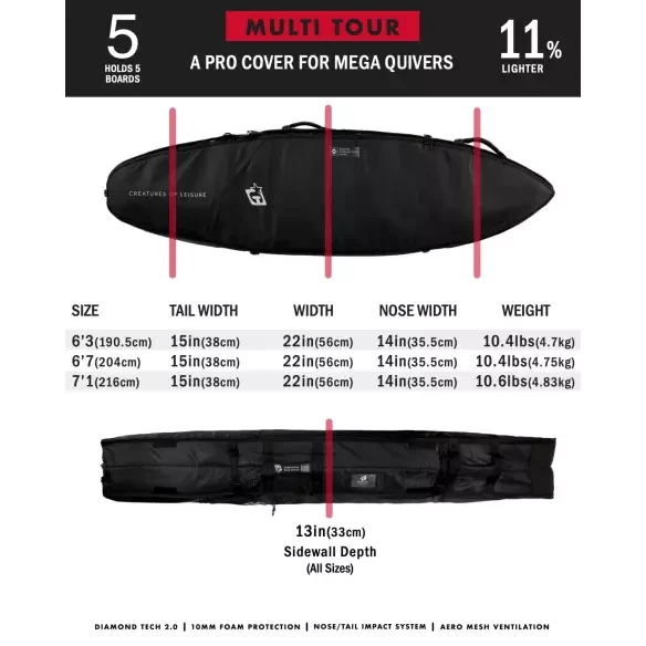 Capas de surf Creatures Shortboard Multi Tour