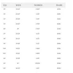 Tabla de surf Pyzel Mini Ghost Round 2
