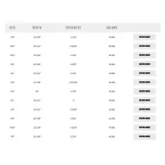 Tabla de surf Pyzel Ghost XL 2