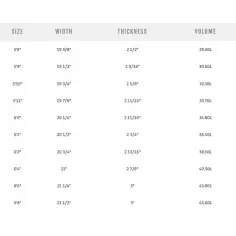 Tabla de surf Pyzel Phantom XL 2