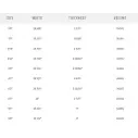 Tabla de surf Pyzel Phantom XL