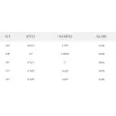 Tabla de surf Pyzel Grom Shadow