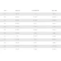 Planche de surf T. Patterson Built For Speed