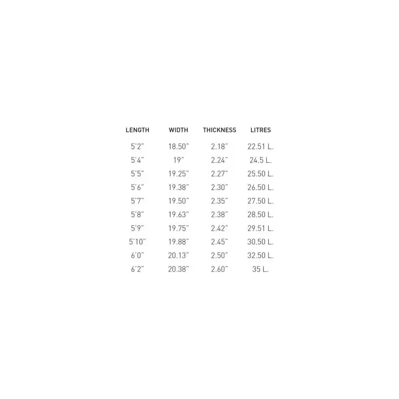 Tabla de surf Pukas The Link II
