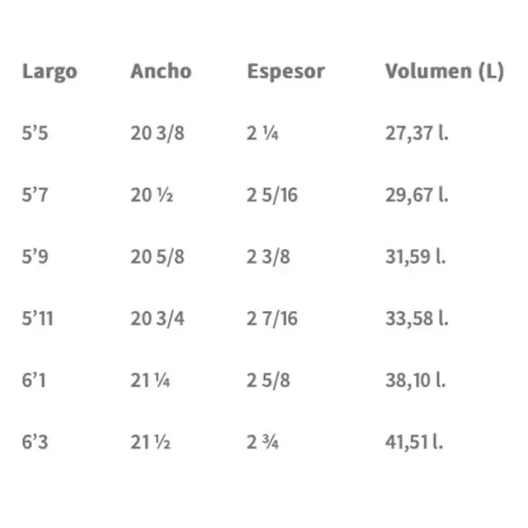 Tavola Da Surf Soul Speed Fish