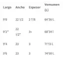 Surfplank Longboard Soul Hutcho