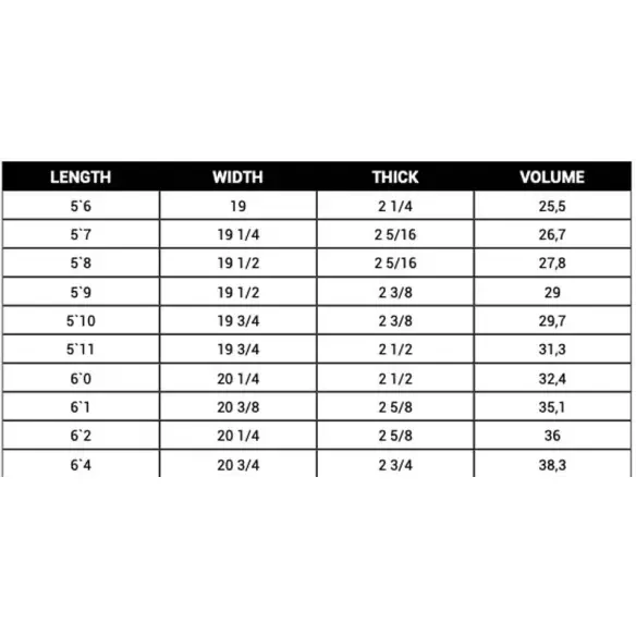 Soul Bigfoot surfboard