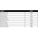 Tabla de surf SOUL Vip