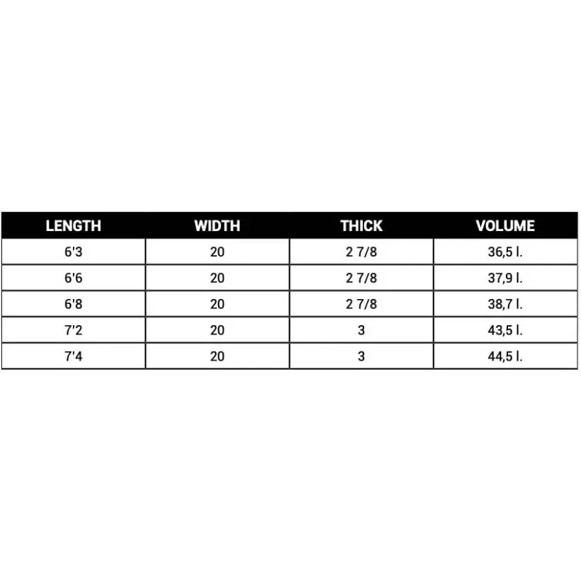 tabla de surf Soul Sunset