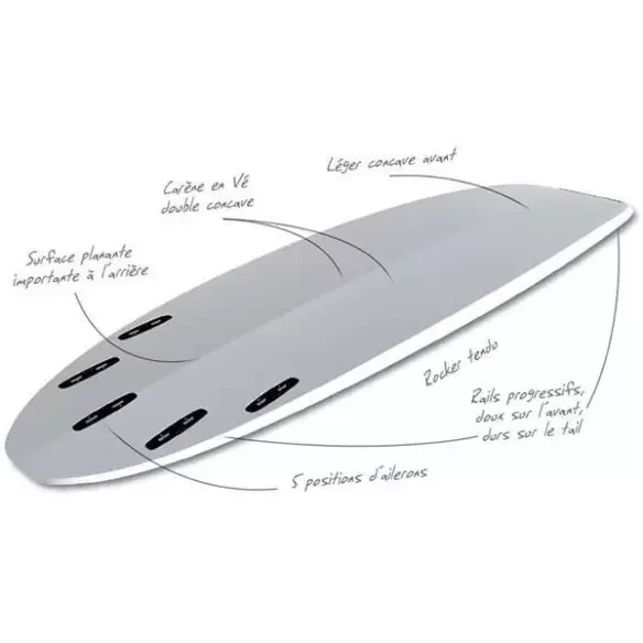 Prancha de Surf Tahe Egg 7'0''