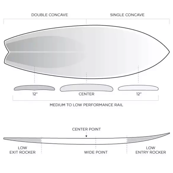 Surfboard Firewire Seaside Volcanic