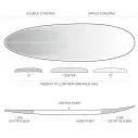 Planche de surf Firewire Greedy Beaver Volcanic