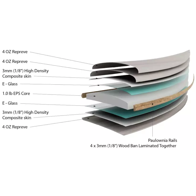 Firewire Greedy Beaver Volkanisches Surfbrett