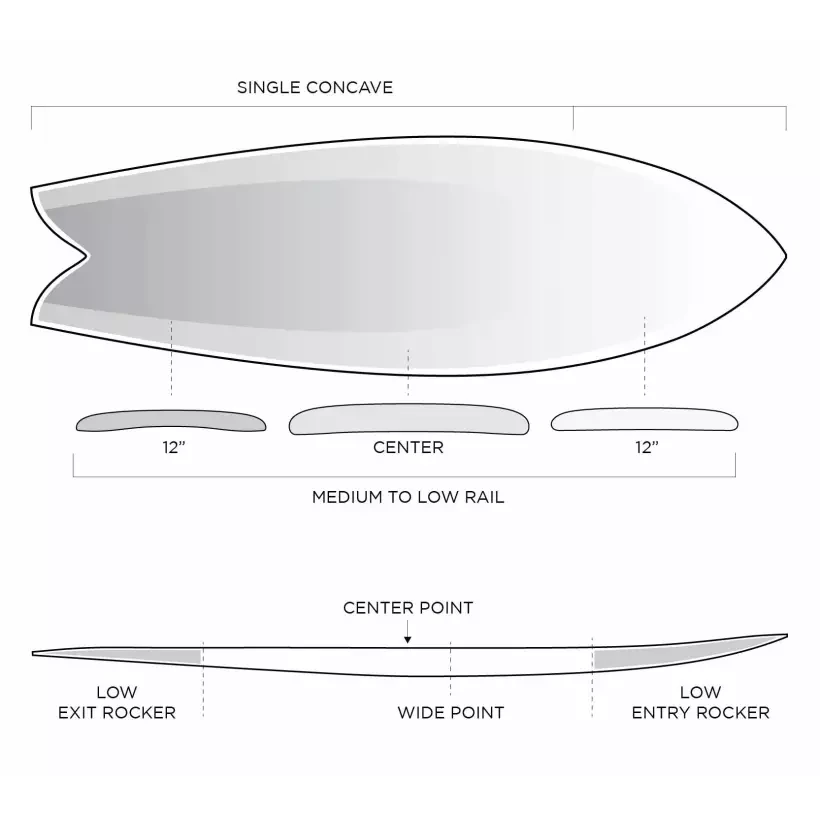 Tabla de surf Firewire Too Fish
