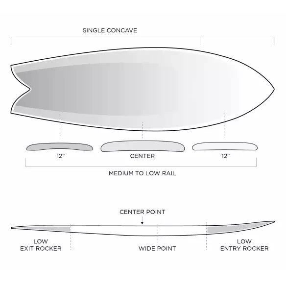 Tabla de surf Firewire Too Fish
