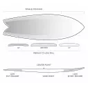 Tabla de surf Firewire Too Fish