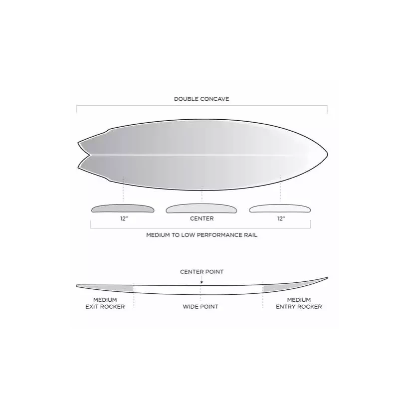 Prancha de surf Slater Designs Great White