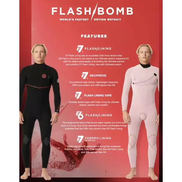 3/2mm Rip Curl Flash-Bomb Zip Free