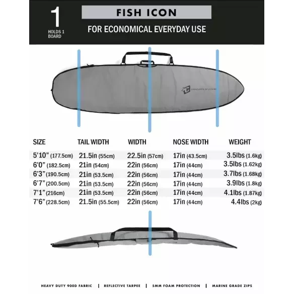 Sacche Creature Fish Icon Lite Silver Black