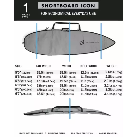 Funda Creatures Shortboard Icon Lite Silver Black