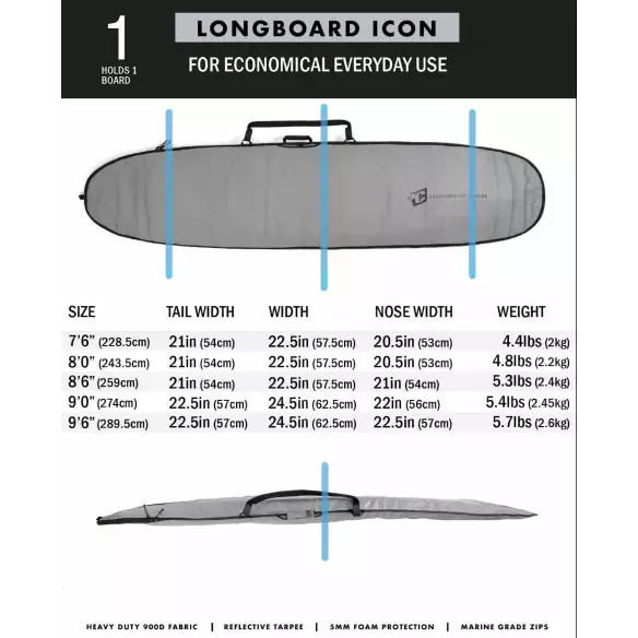 Sacche Creature Longboard Icon Lite Silver Black