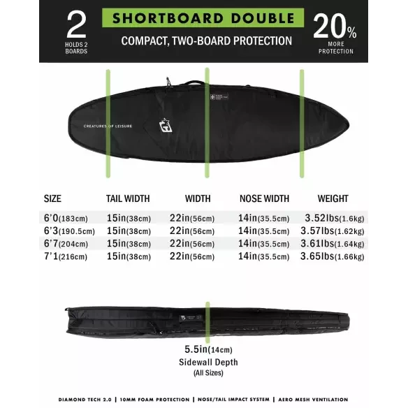 Funda Creatures Shortboard Doble DT2.0 Black Silver