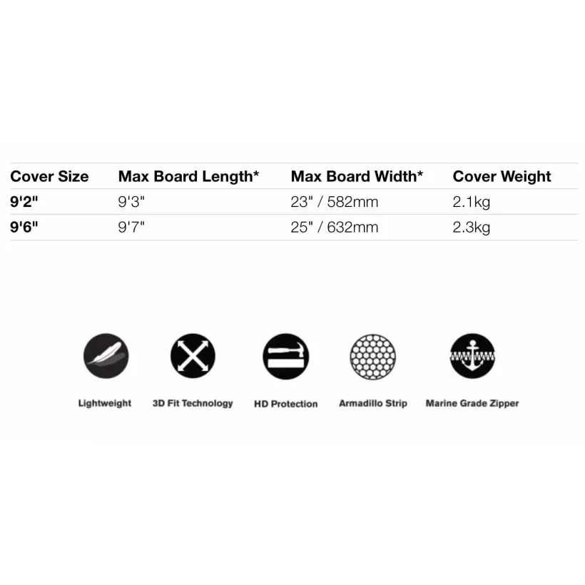 Boardbag FCS Longboard Classic Black Mango