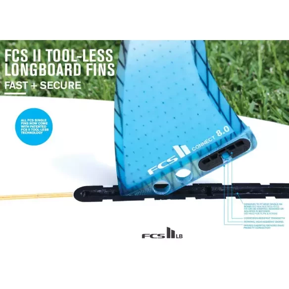 Quilla single fin FCSII Christenson Black