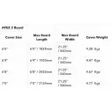 Funda Ocean & Earth APEX Double Shortboard