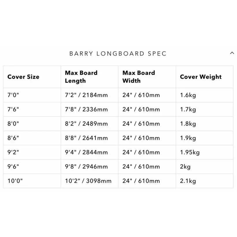 Funda Ocean & Earth Barry Basic longboard Red